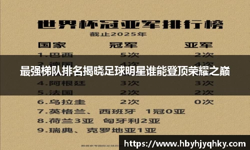 最强梯队排名揭晓足球明星谁能登顶荣耀之巅