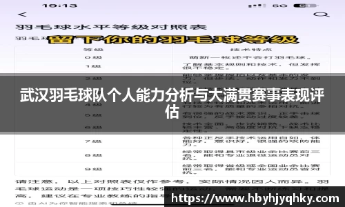 武汉羽毛球队个人能力分析与大满贯赛事表现评估