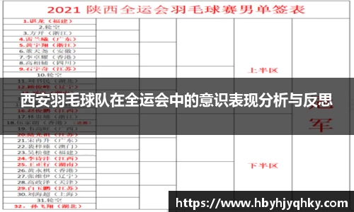 西安羽毛球队在全运会中的意识表现分析与反思
