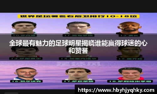 全球最有魅力的足球明星揭晓谁能赢得球迷的心和赞誉