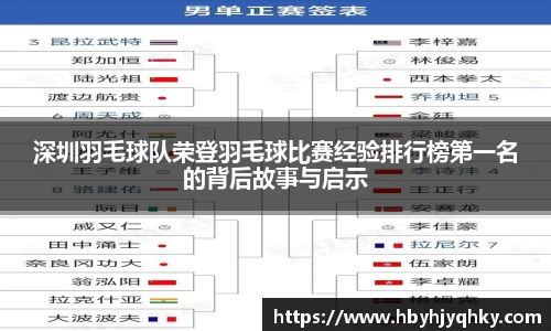深圳羽毛球队荣登羽毛球比赛经验排行榜第一名的背后故事与启示