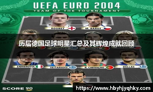 历届德国足球明星汇总及其辉煌成就回顾